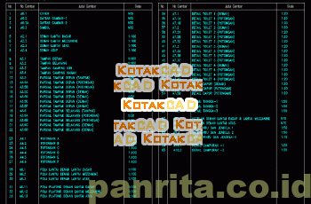 Daftar Gambar Arsitektur.dwg