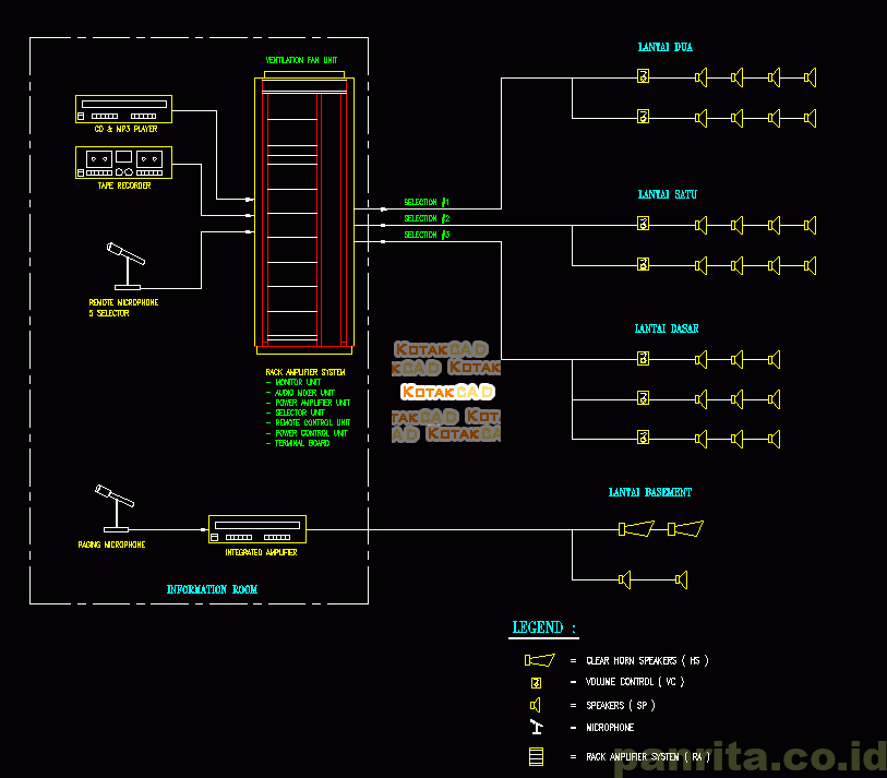 Instalasi Sound System & Block Diagram.dwg Panrita Space